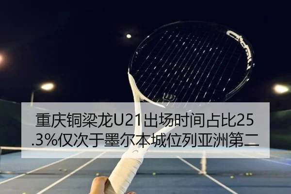 重庆铜梁龙U21出场时间占比25.3%仅次于墨尔本城位列亚洲第二